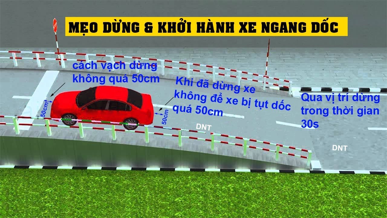 Tất Tần Tật Mẹo Học Thực Hành Lái Xe Ô Tô Và Thi Sát Hạch Bằng Lái Xe Ô Tô Hạng B2 32 dung xe va khoi hanh ngang doc b2
