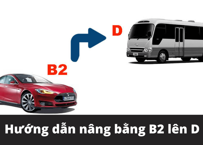 Nâng Dấu B2 Lên D2 - Nâng Bằng Lái Xe Ô Tô B2 Lên D2 – Điều Kiện Nâng Dấu B2 Lên D2 – Hồ Sơ Nâng Dấu B2 Lên D2 – Chi Phí Nâng Dấu B2 Lên D2 15 nang bang b2 len d 0902585786