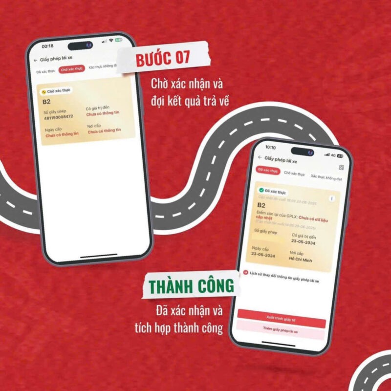 B7 HUONG DAN TICH HOP GPLX DIEN TU DE SU DUNG TREN UNG DUNG DINH DANH VNEID