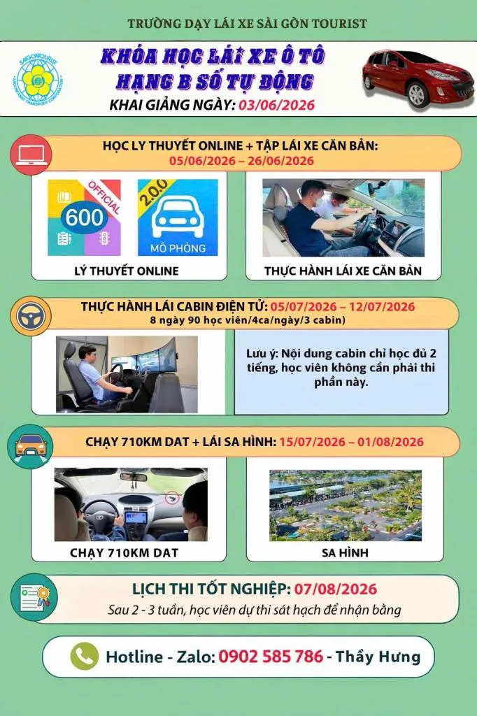 Lộ trình khoá học lái xe ô tô hạng B 3 z1