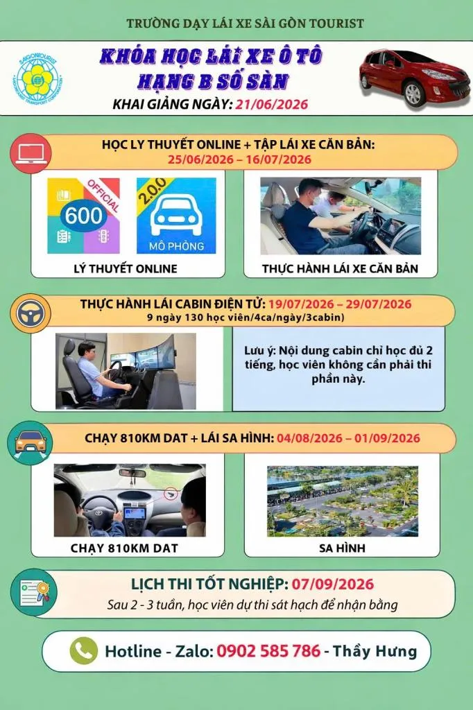 Lộ trình khoá học lái xe ô tô hạng B 4 z2