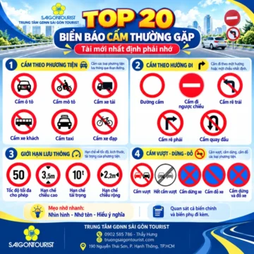 20 biển báo cấm giao thông thường gặp tài xế cần nhớ